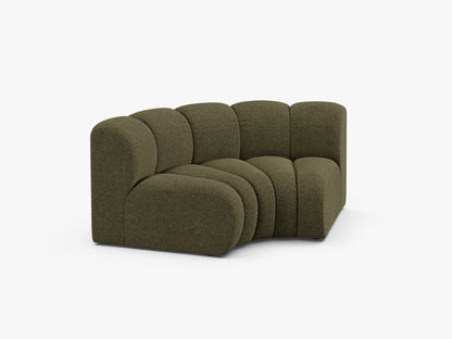 Lupine kutni modul