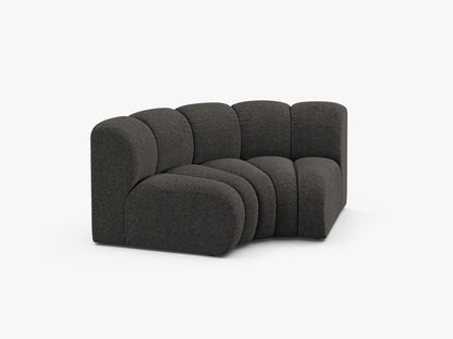 Lupine kutni modul