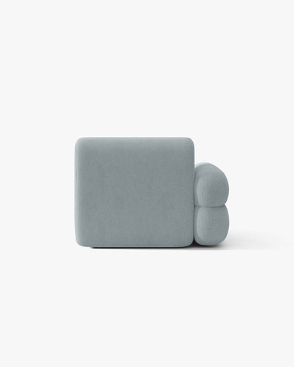 Neo modularni kut